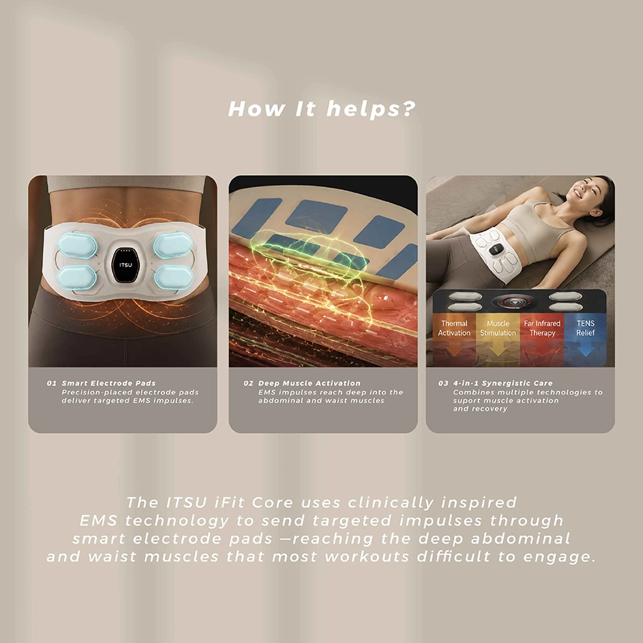 ITSU_ifit-core-slimming-belt-6.webp